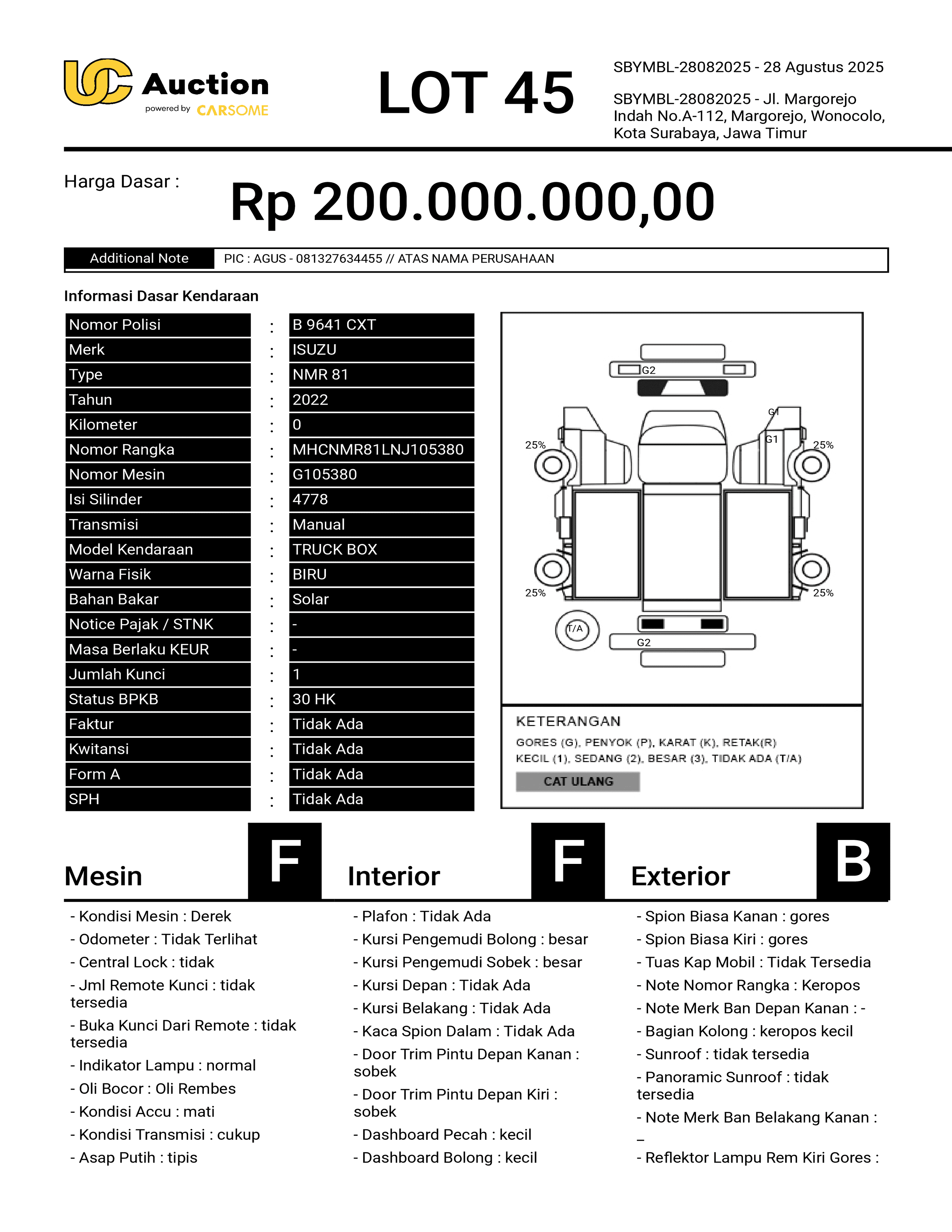 nama kendaraan