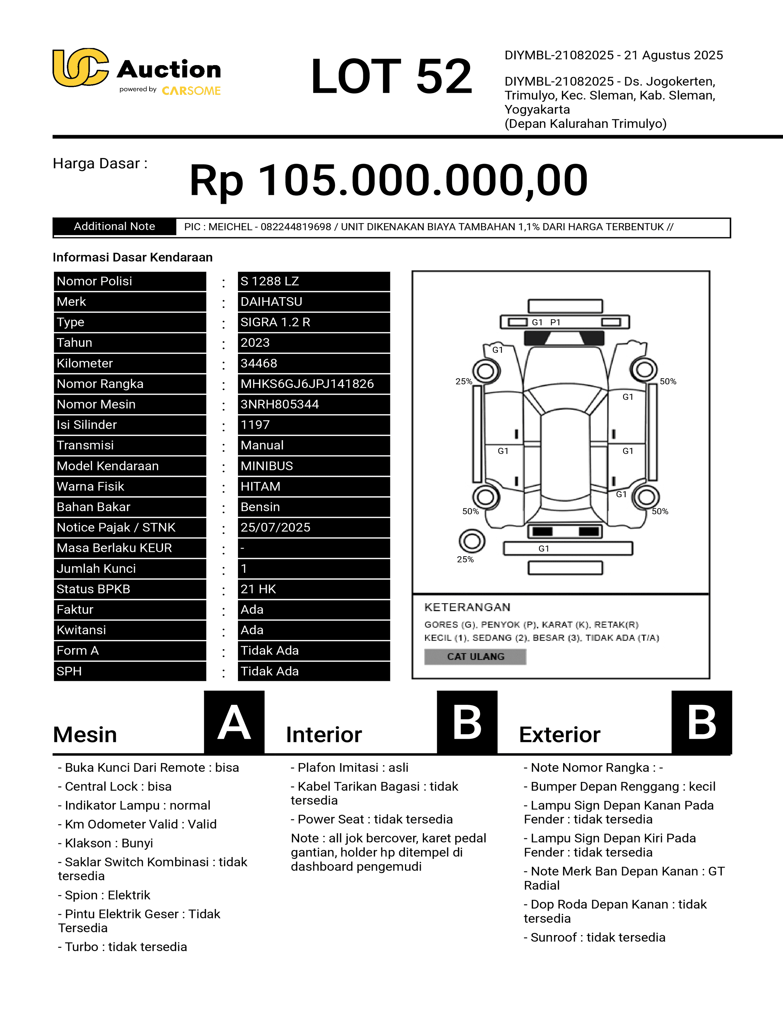 nama kendaraan