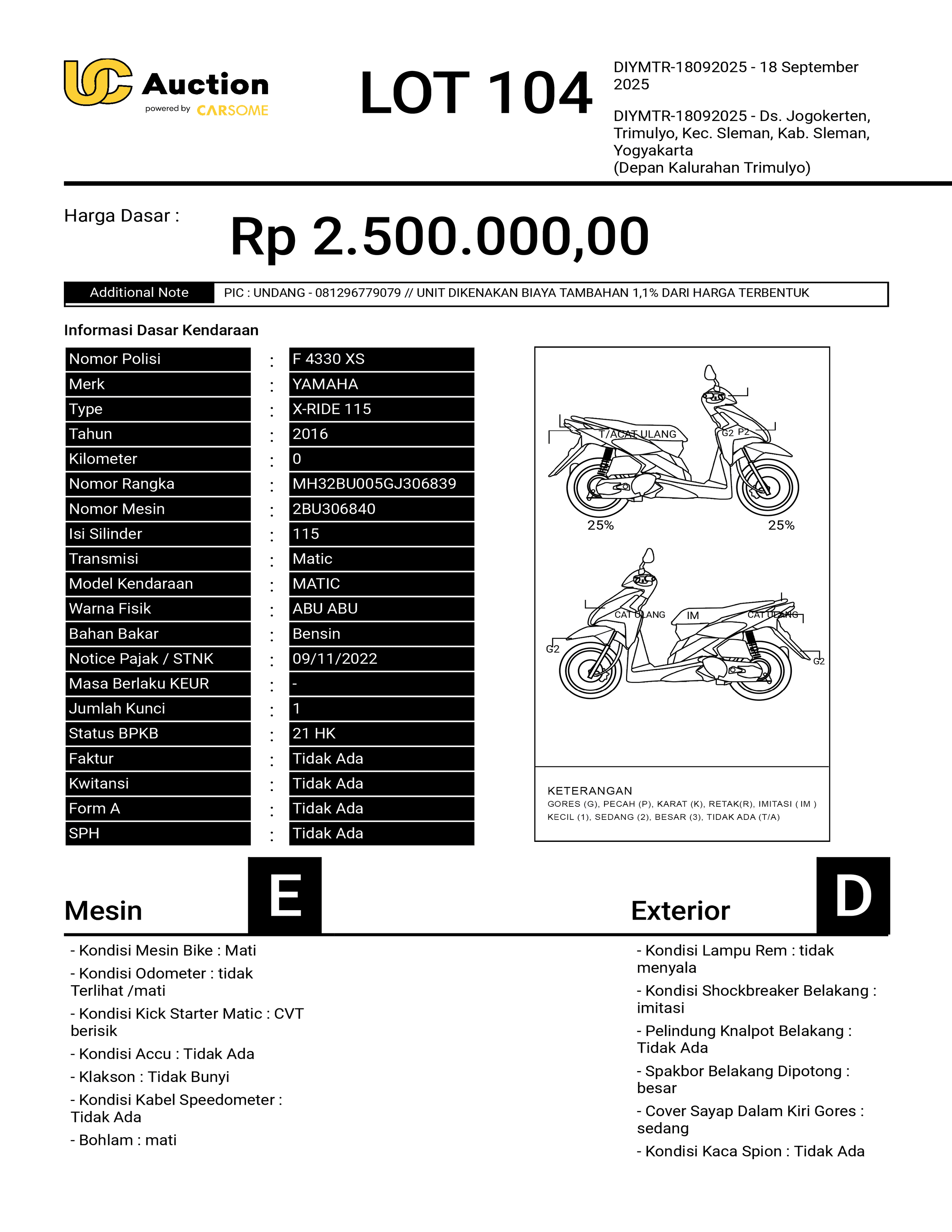 nama kendaraan