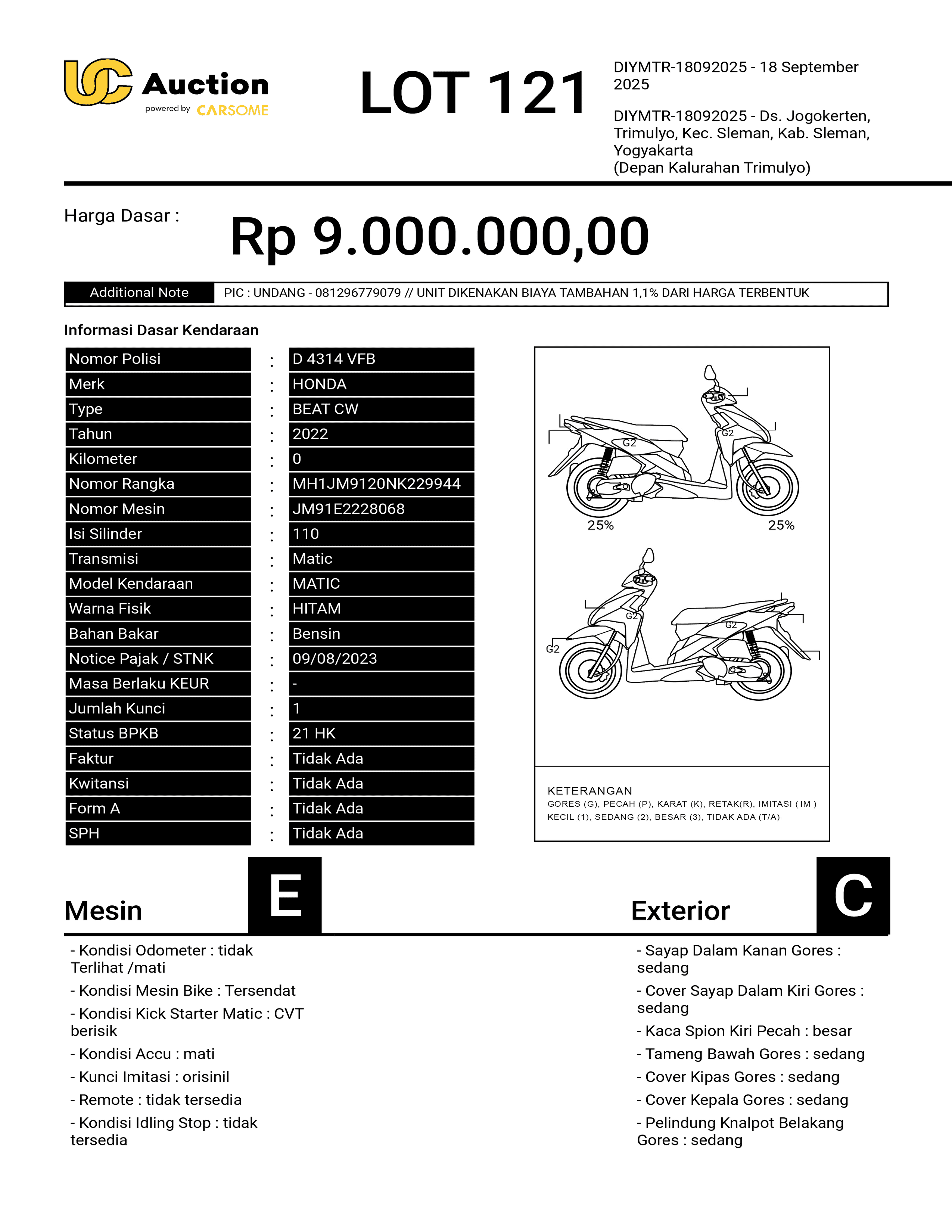 nama kendaraan