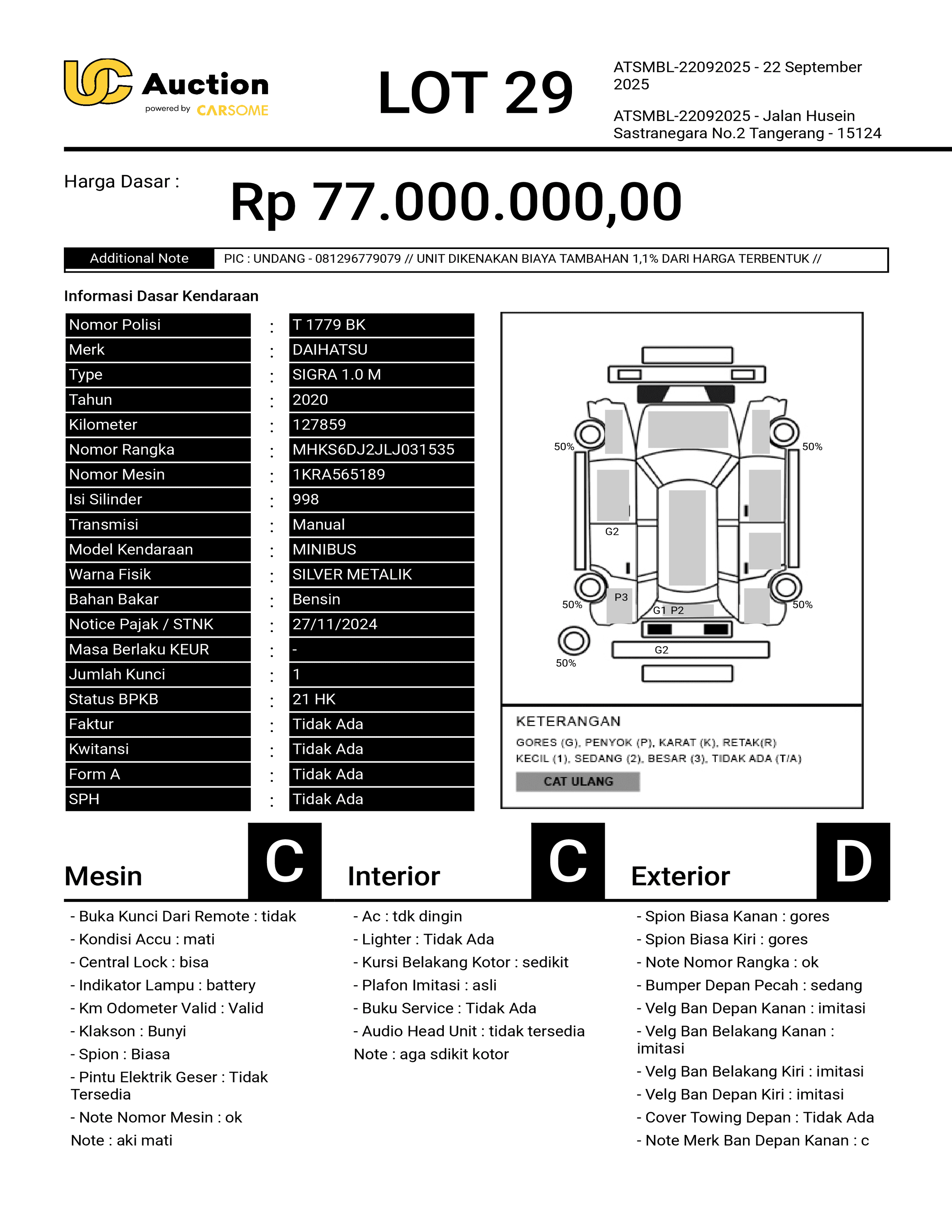 nama kendaraan