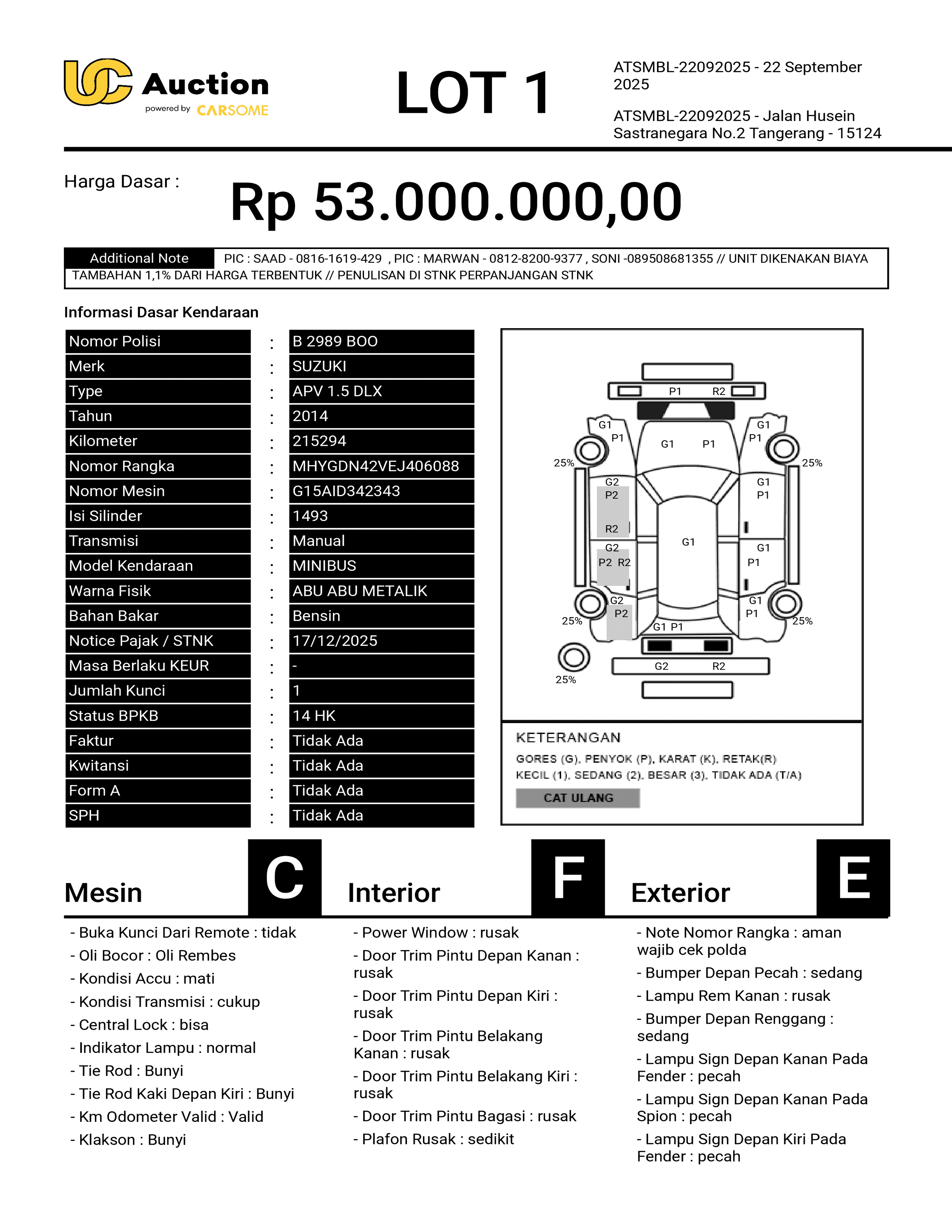 nama kendaraan