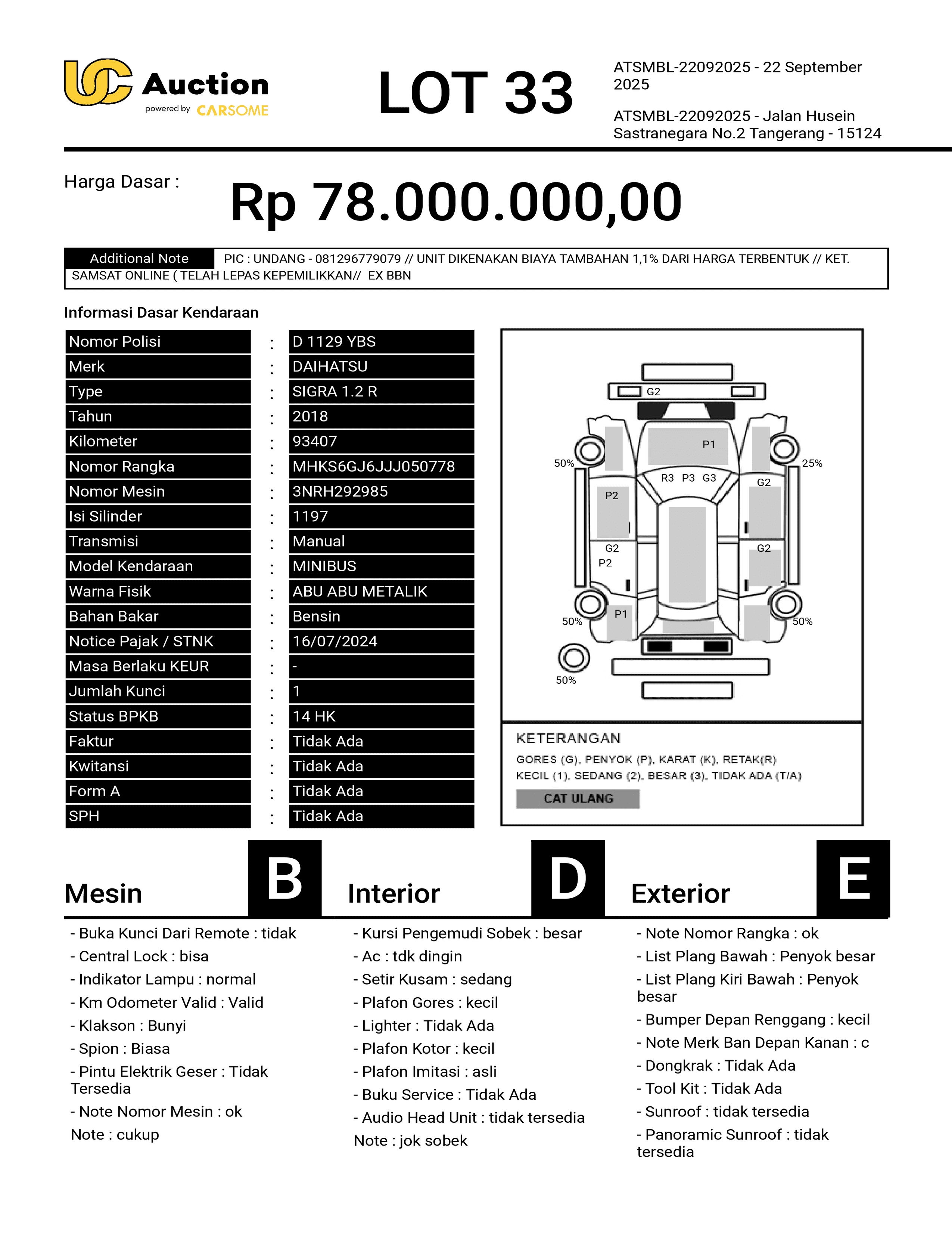 nama kendaraan