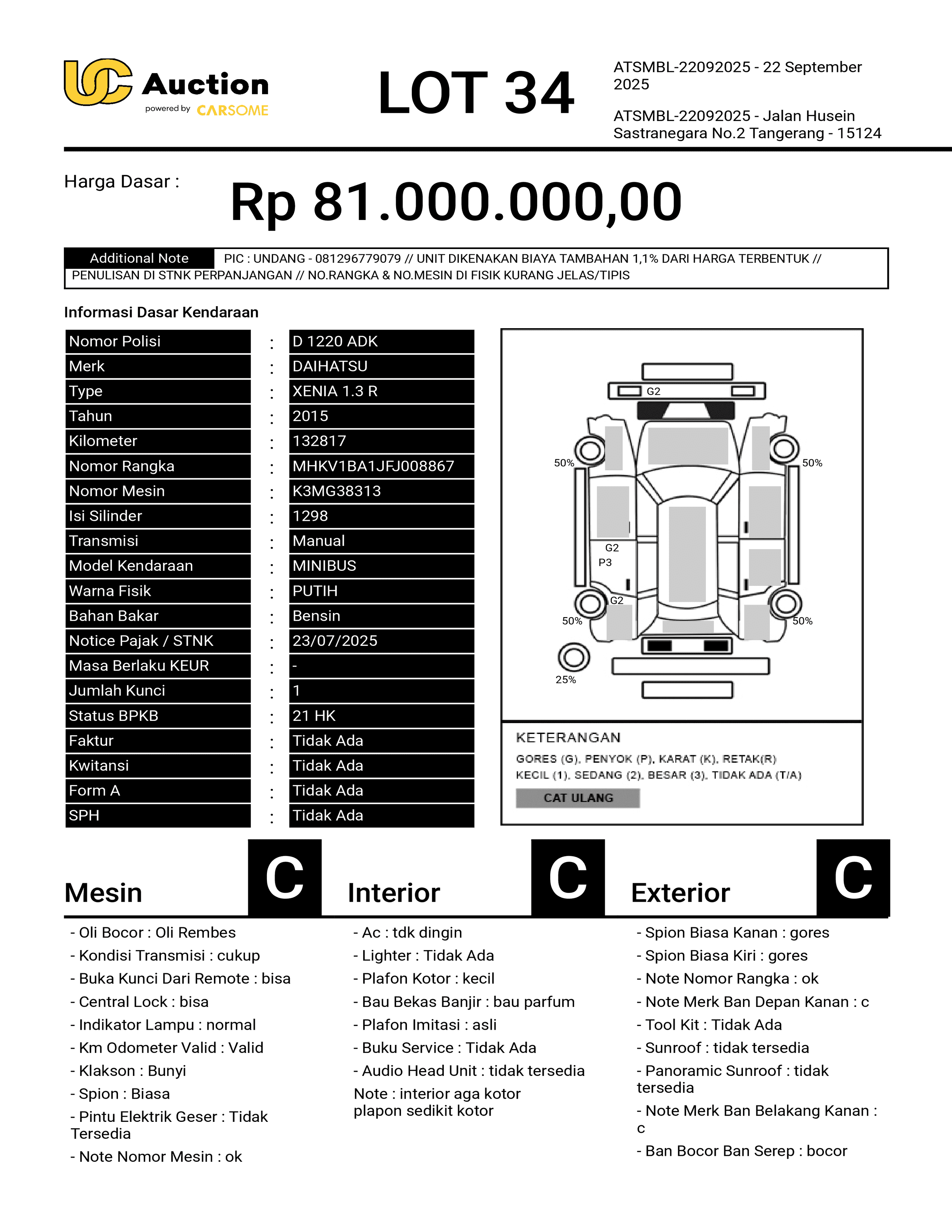 nama kendaraan