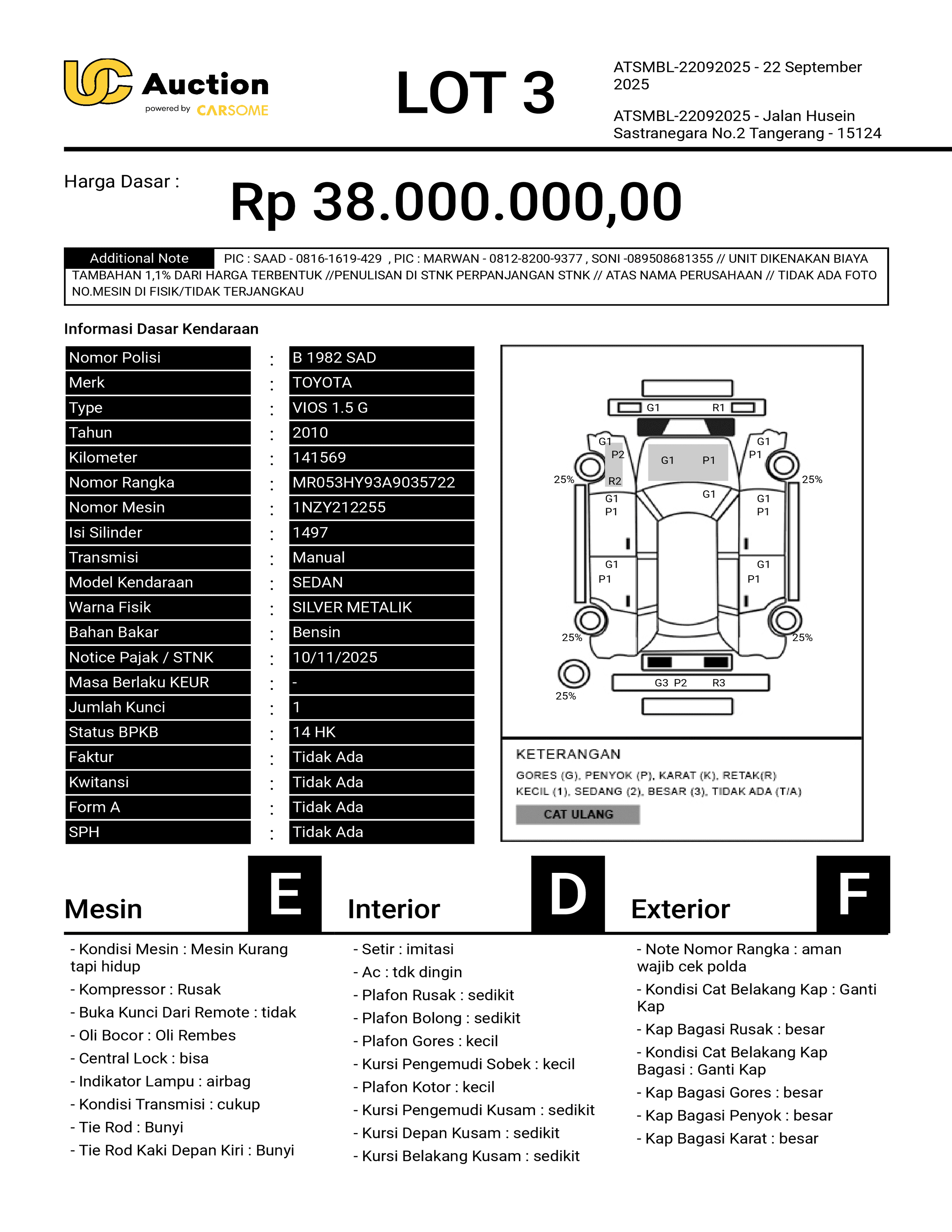 nama kendaraan