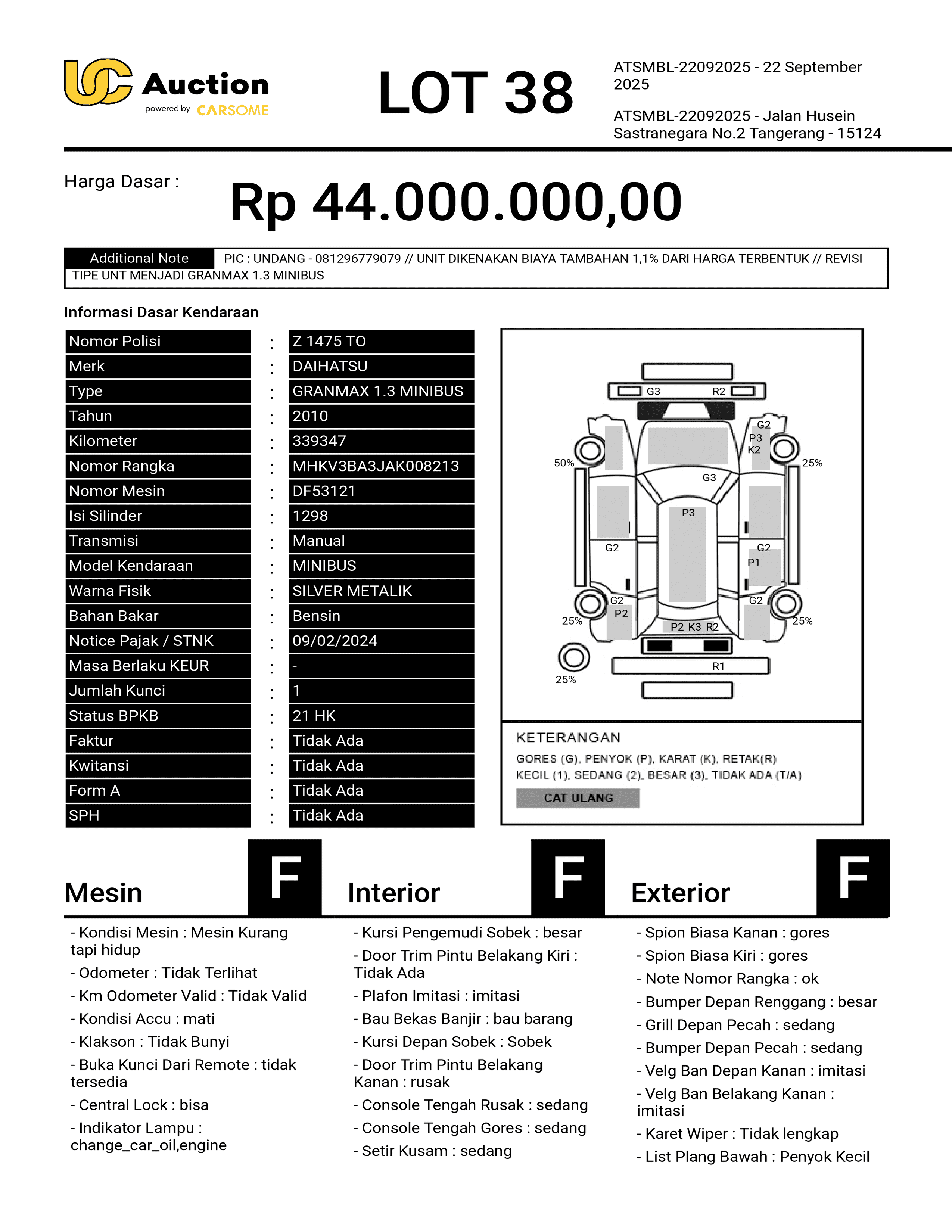 nama kendaraan