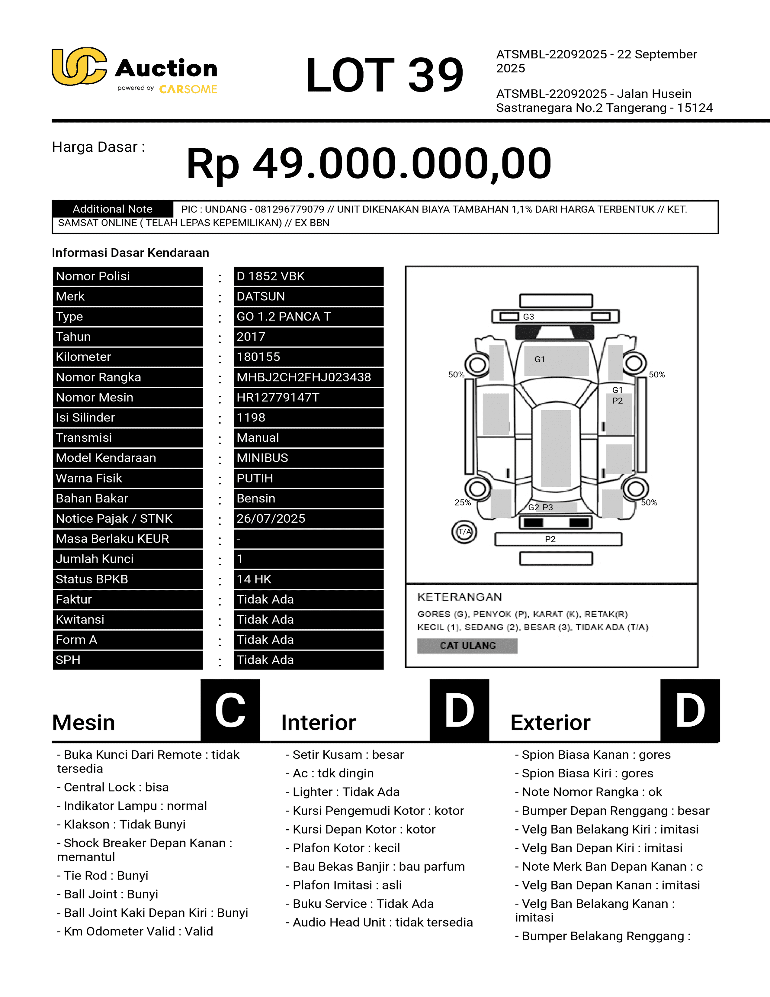 nama kendaraan