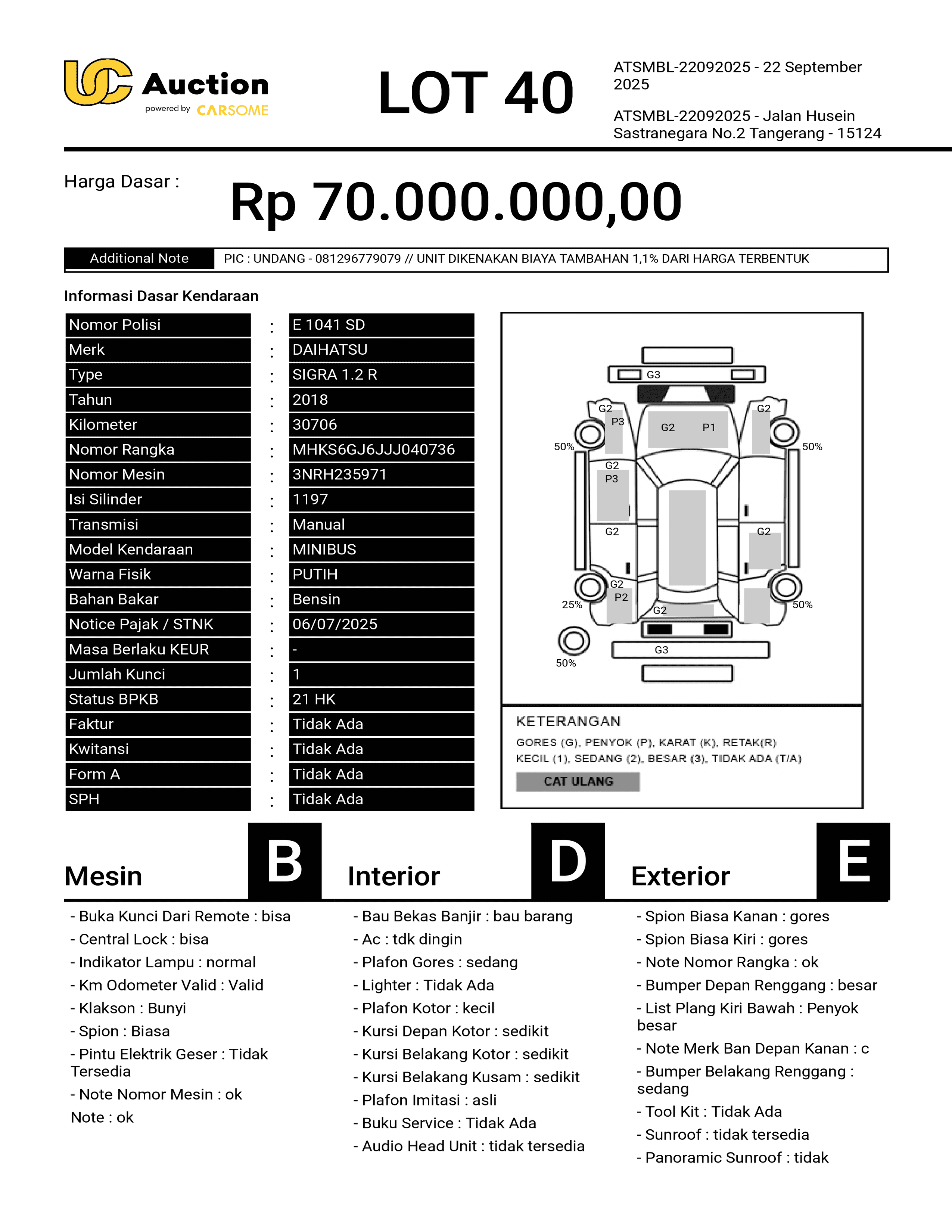 nama kendaraan