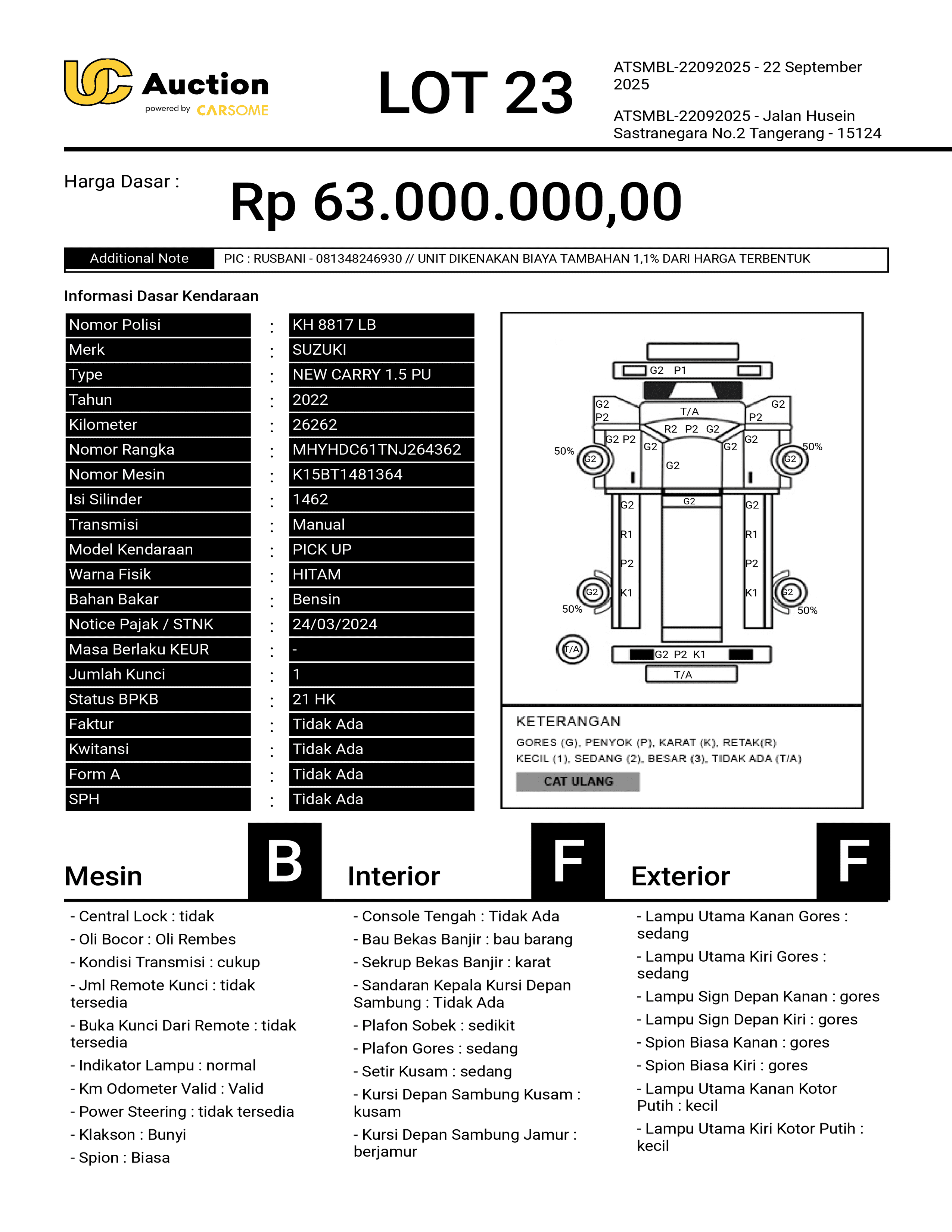 nama kendaraan