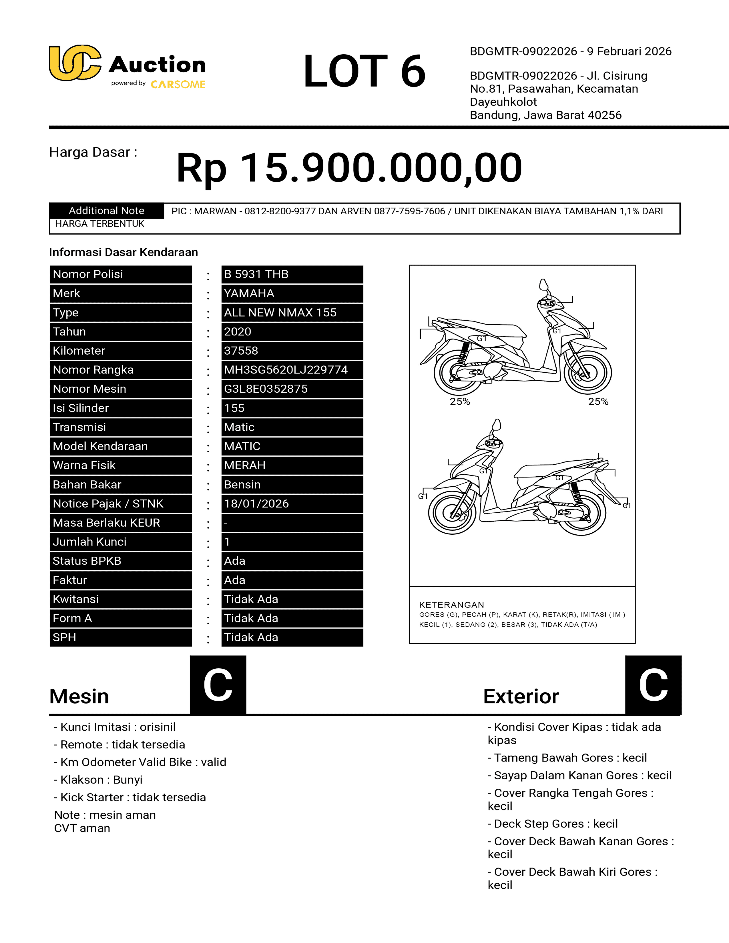 YAMAHA ALL NEW NMAX 155