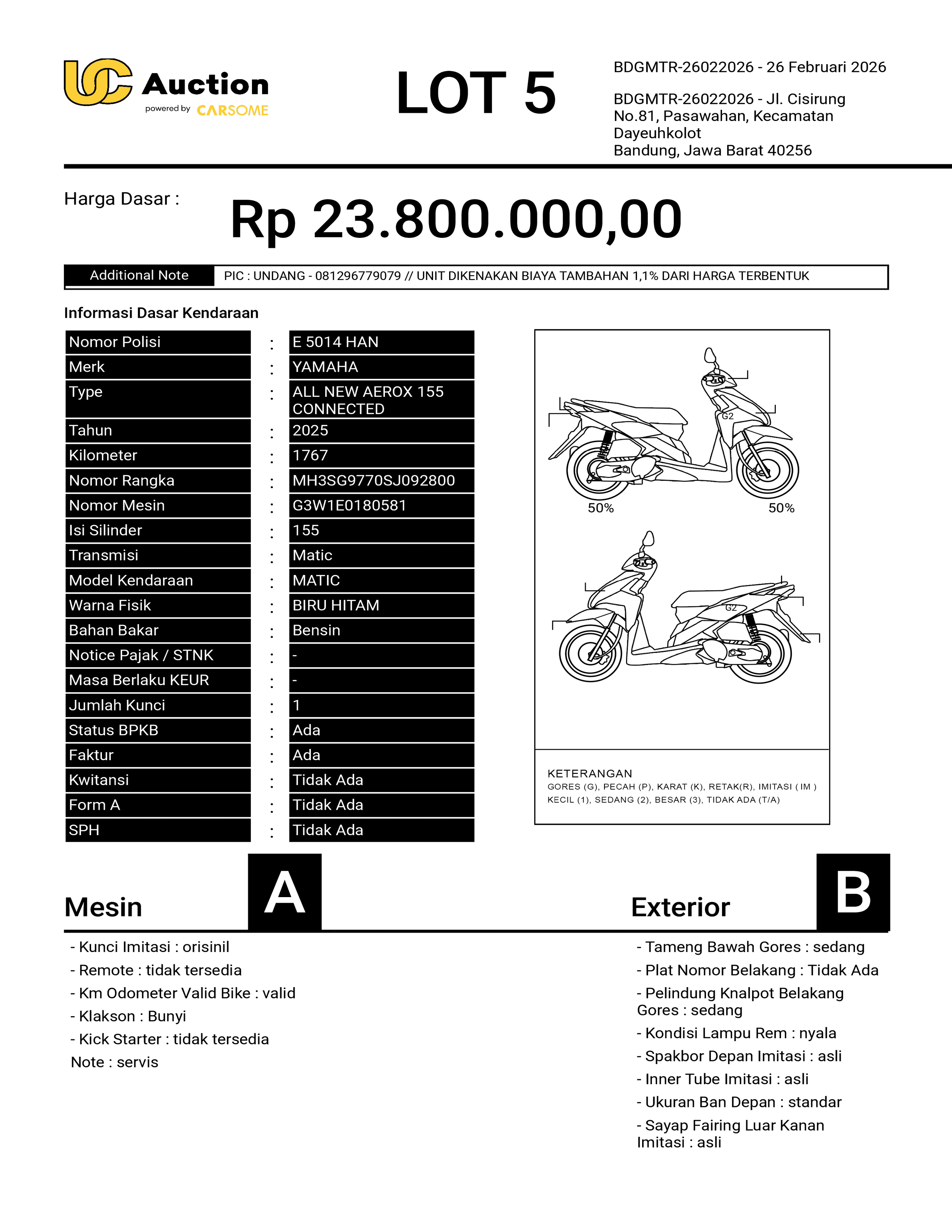 YAMAHA ALL NEW AEROX 155 CONNECTED