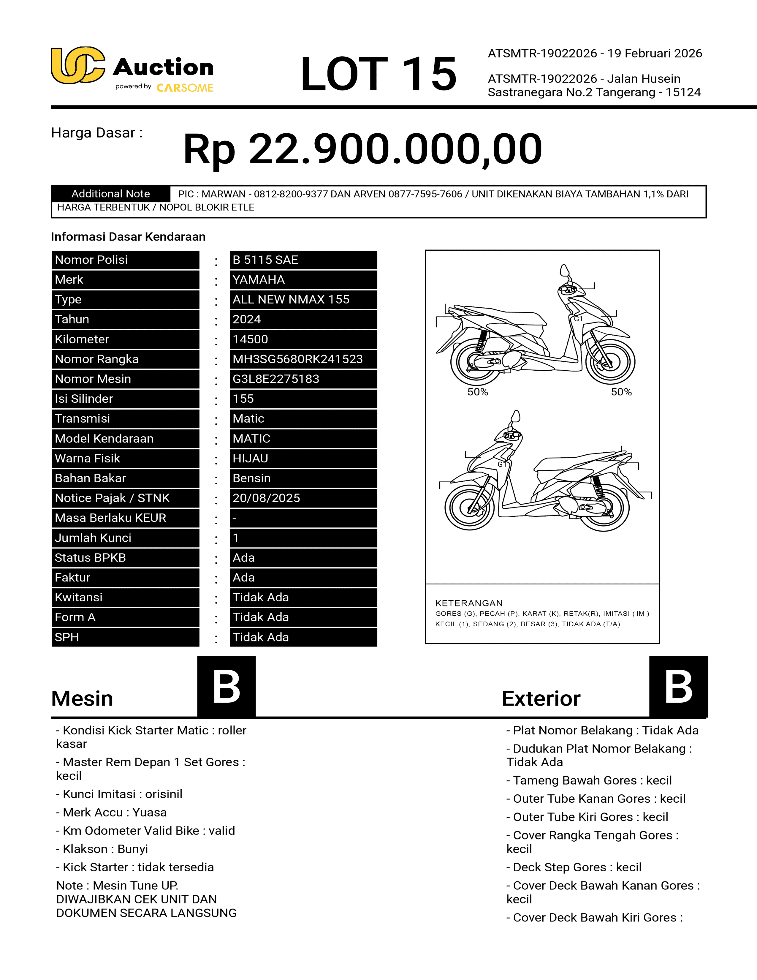 YAMAHA ALL NEW NMAX 155