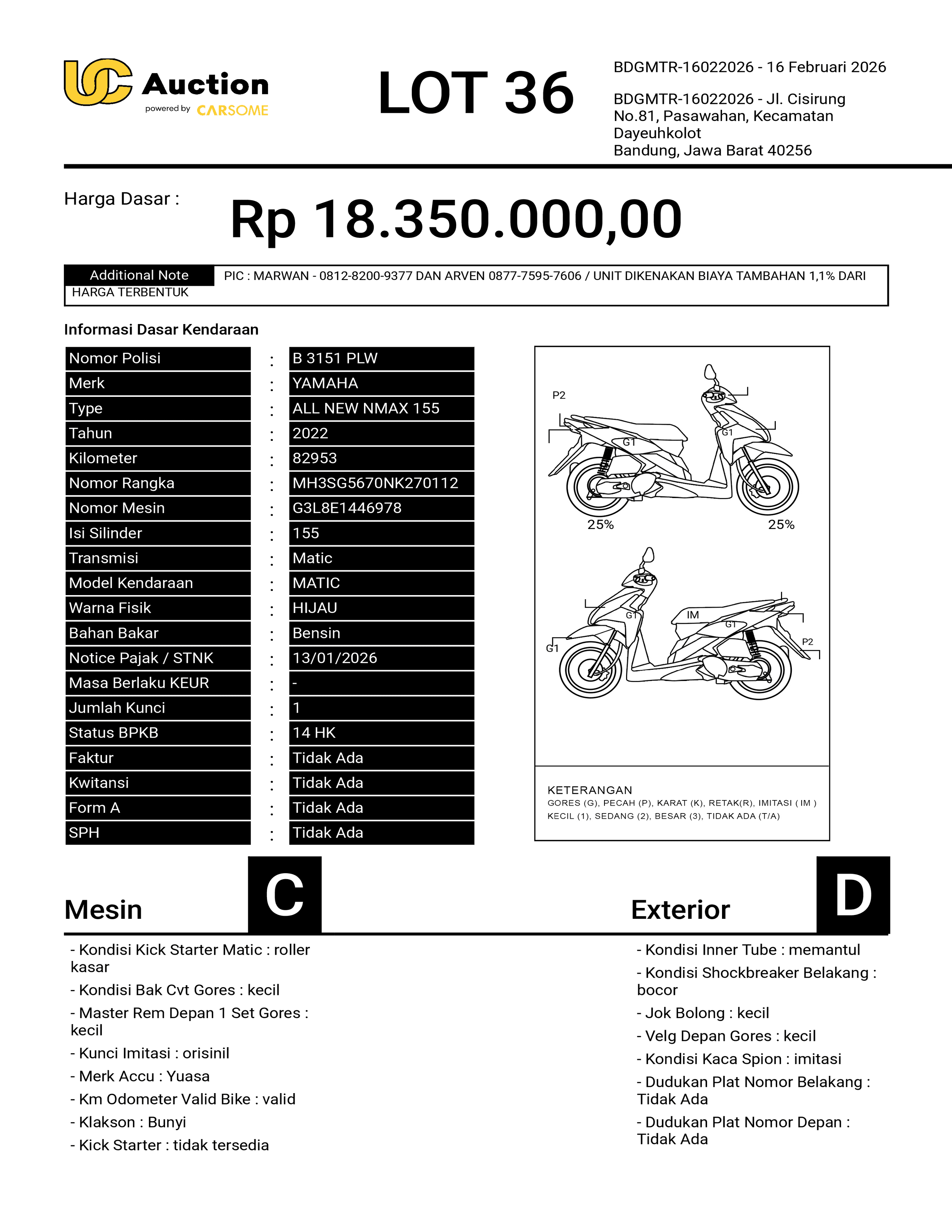 YAMAHA ALL NEW NMAX 155