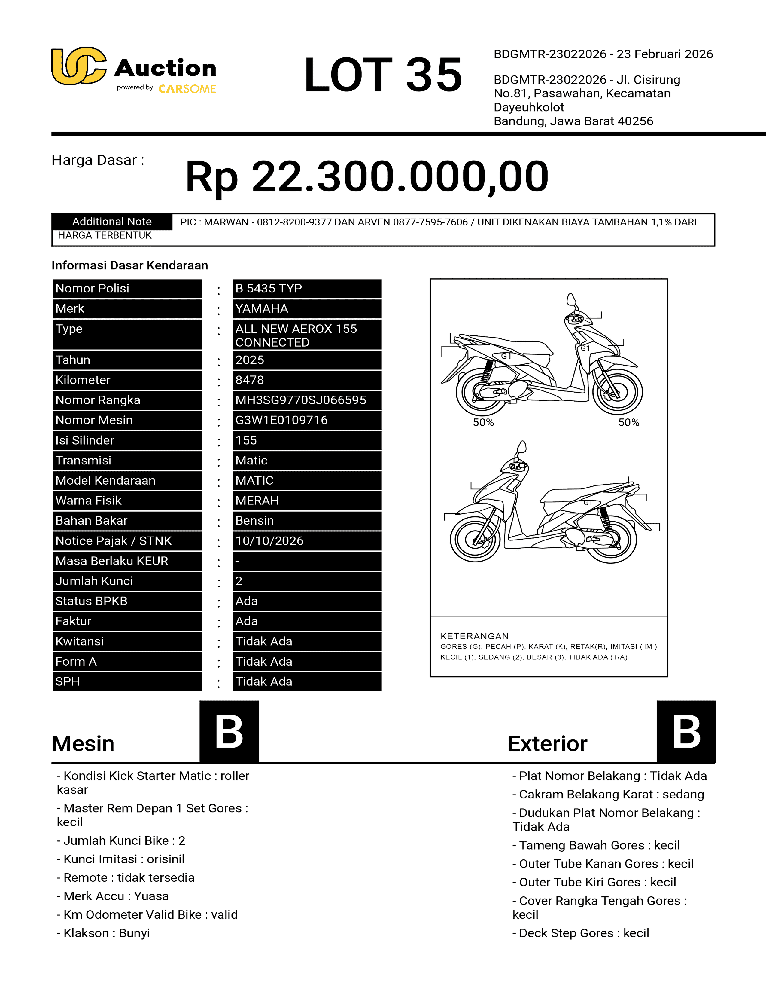 YAMAHA ALL NEW AEROX 155 CONNECTED