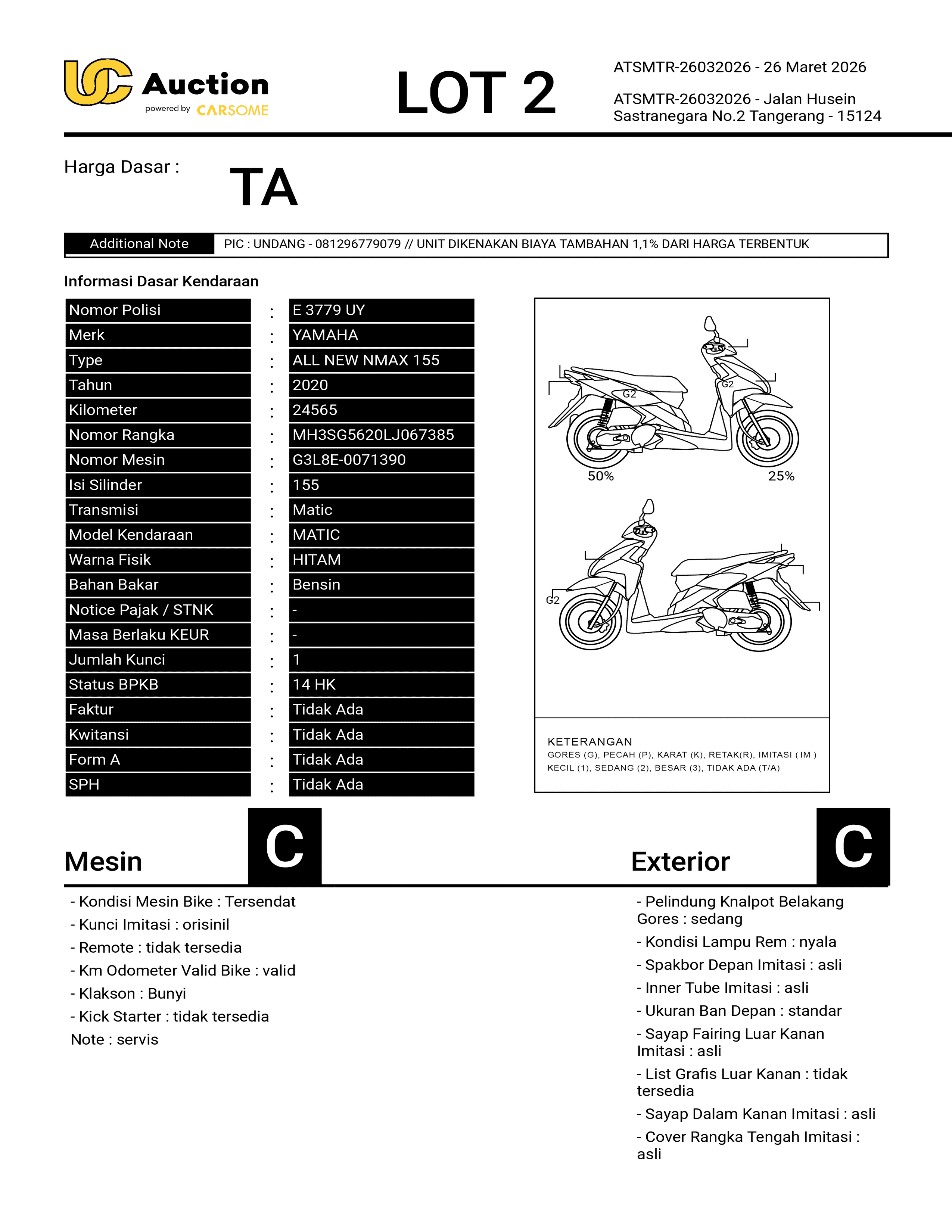 YAMAHA ALL NEW NMAX 155