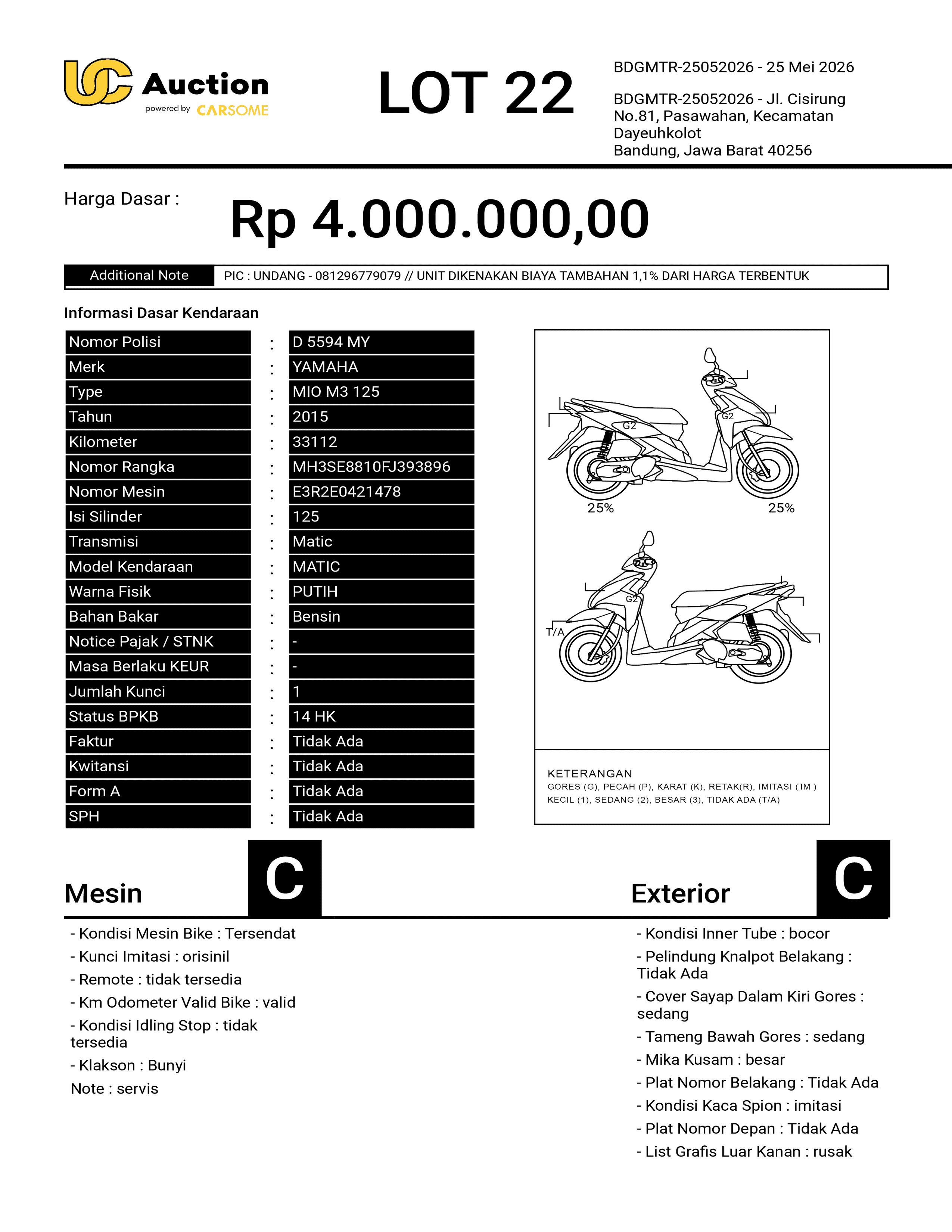 YAMAHA MIO M3 125