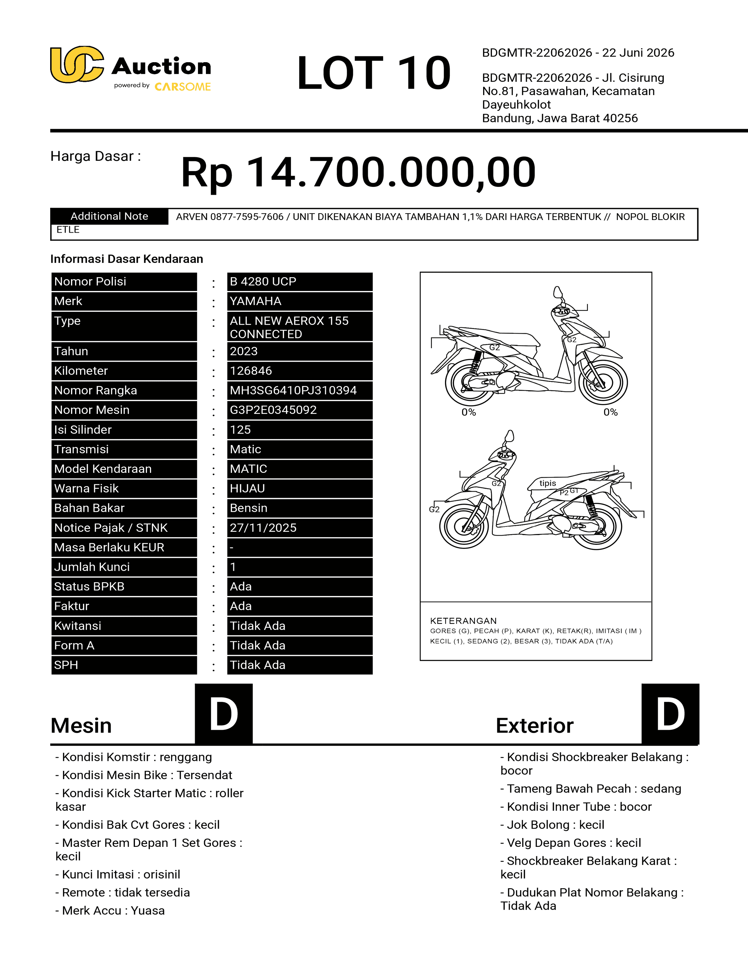 YAMAHA ALL NEW AEROX 155 CONNECTED