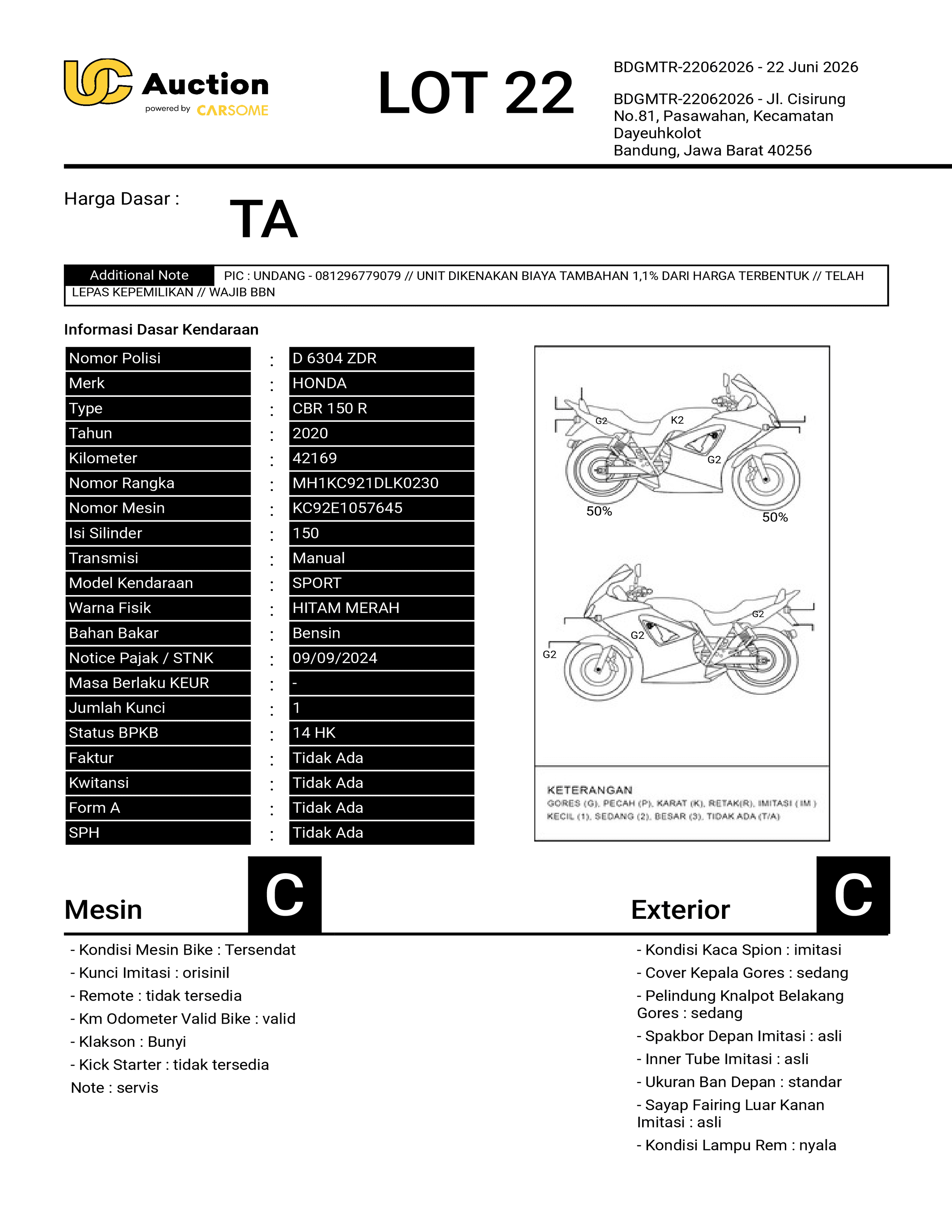 HONDA CBR 150 R
