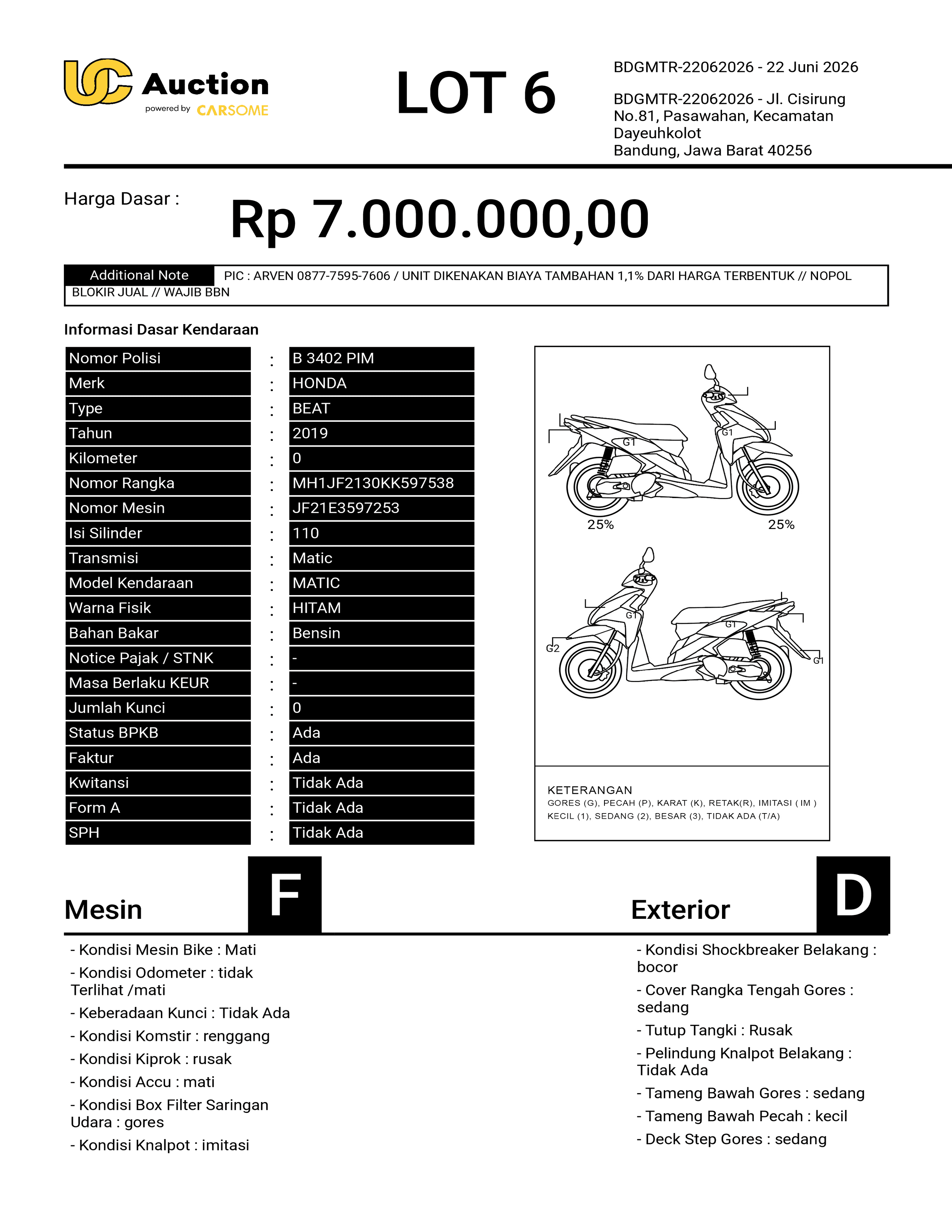 HONDA BEAT